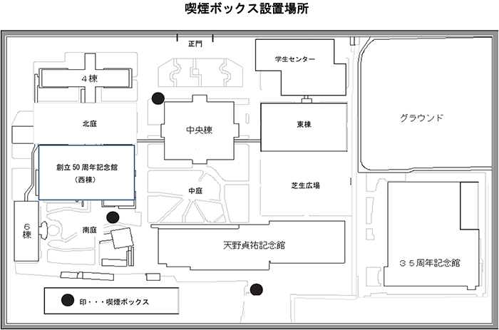 学内禁煙に関する取組み 獨協大学