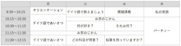 アクロバットリーダーのダウンロード
