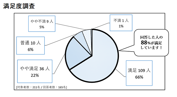 2021_graph03.png