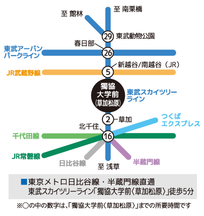 アクセスマップ