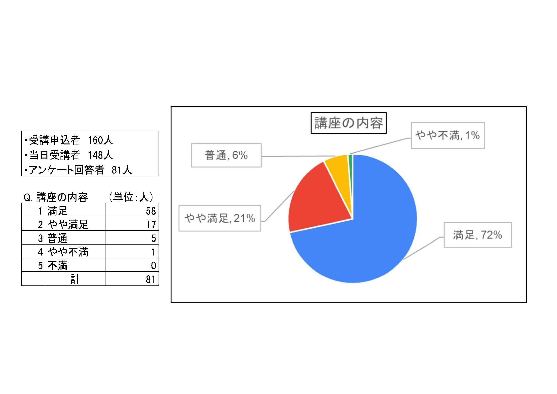 アンケート結果.jpg