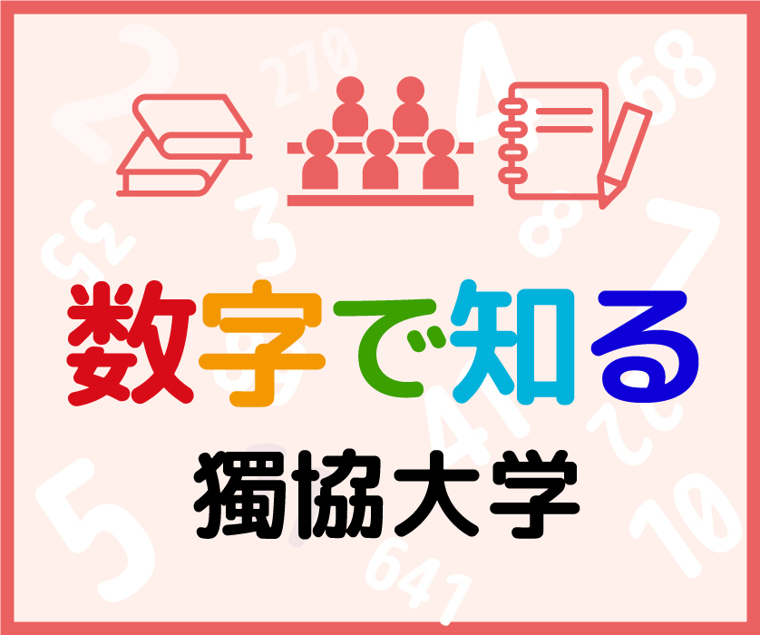 数字で知る獨協大学（2025年度）