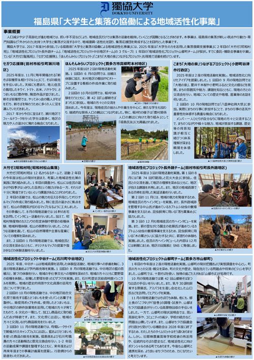 福島県大学生事業