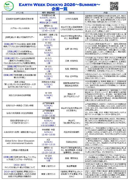 Earth Week Dokkyo 2026~SUMMER~