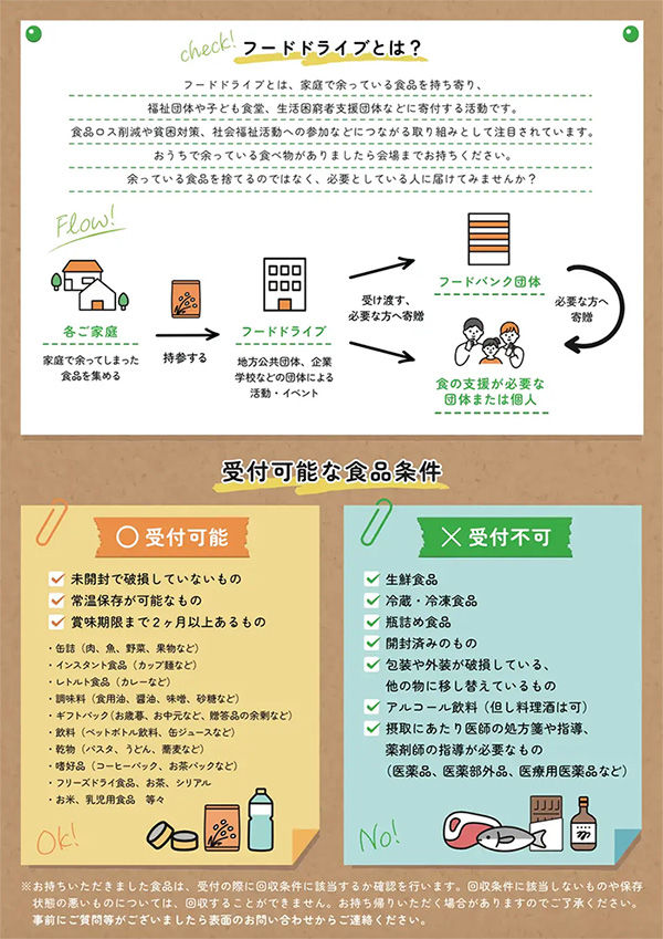 希望の芽プロジェクト
