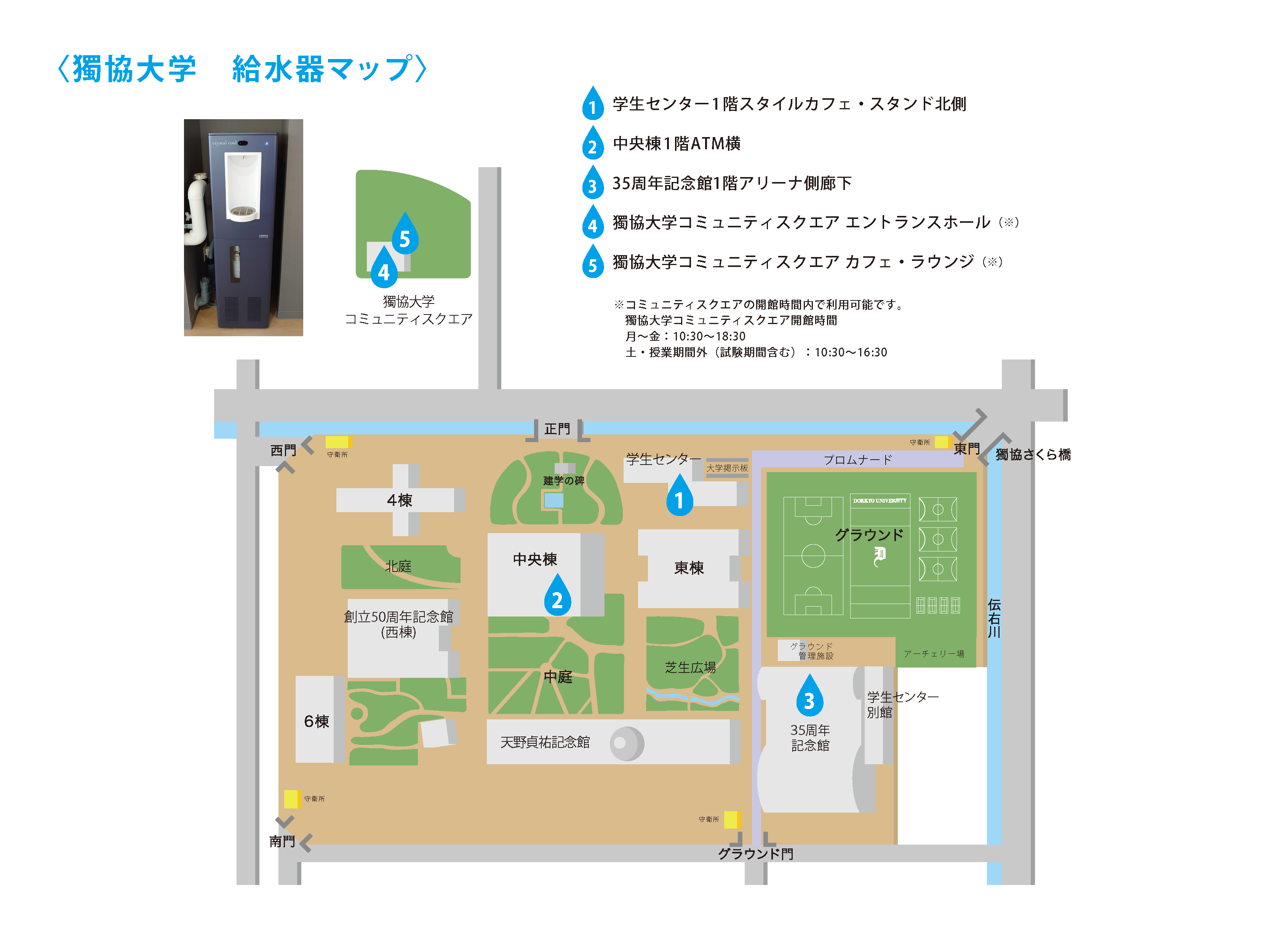 獨協大学給水器マップ