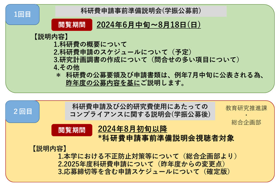 説明会について