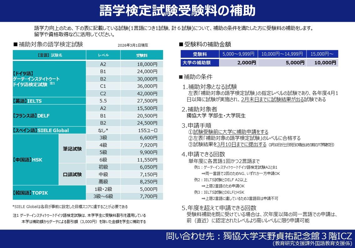 語学検定試験受験料の補助について